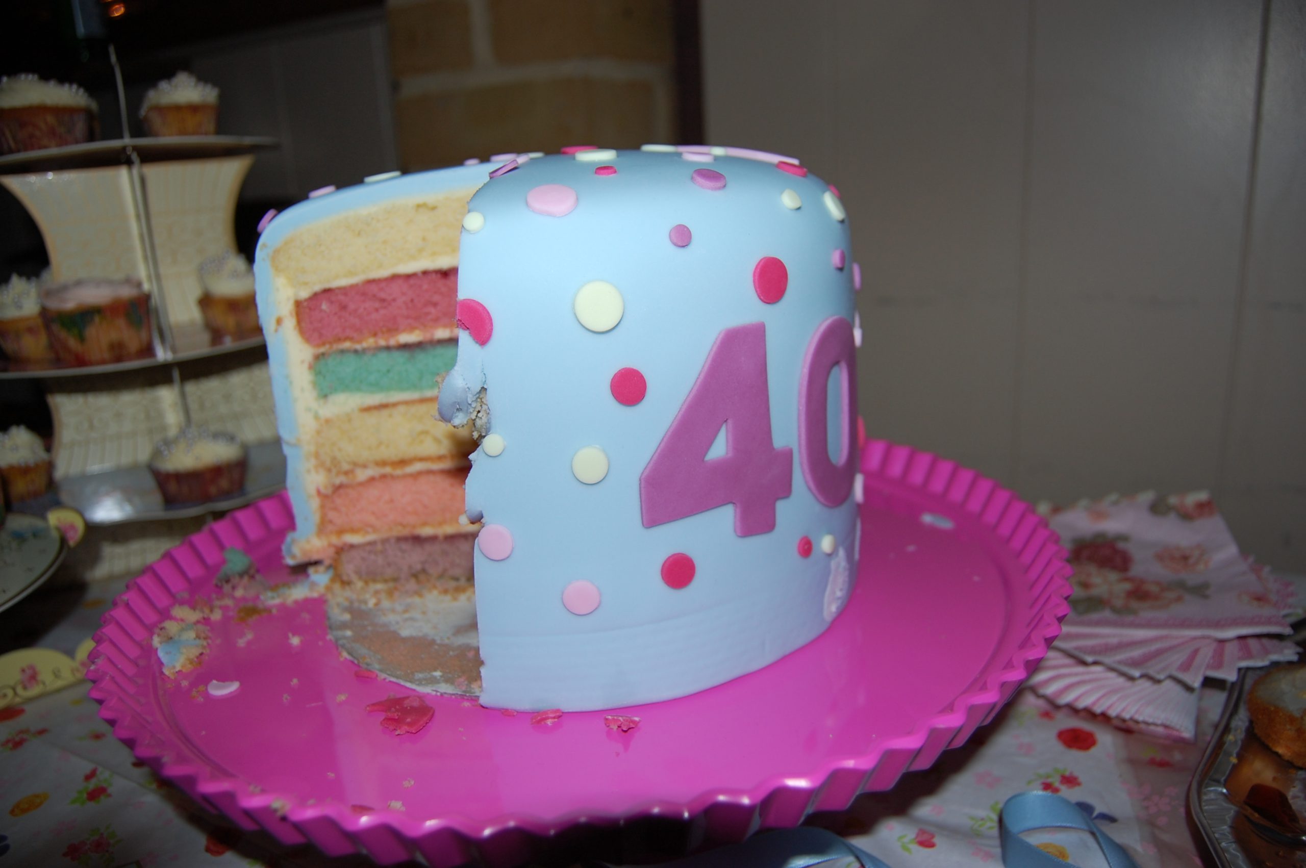 40th Birthday cake ...,