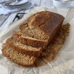 Fall In Love With This Blueberry And Lemon Loaf Cake. It’s Irresistibly delicious.